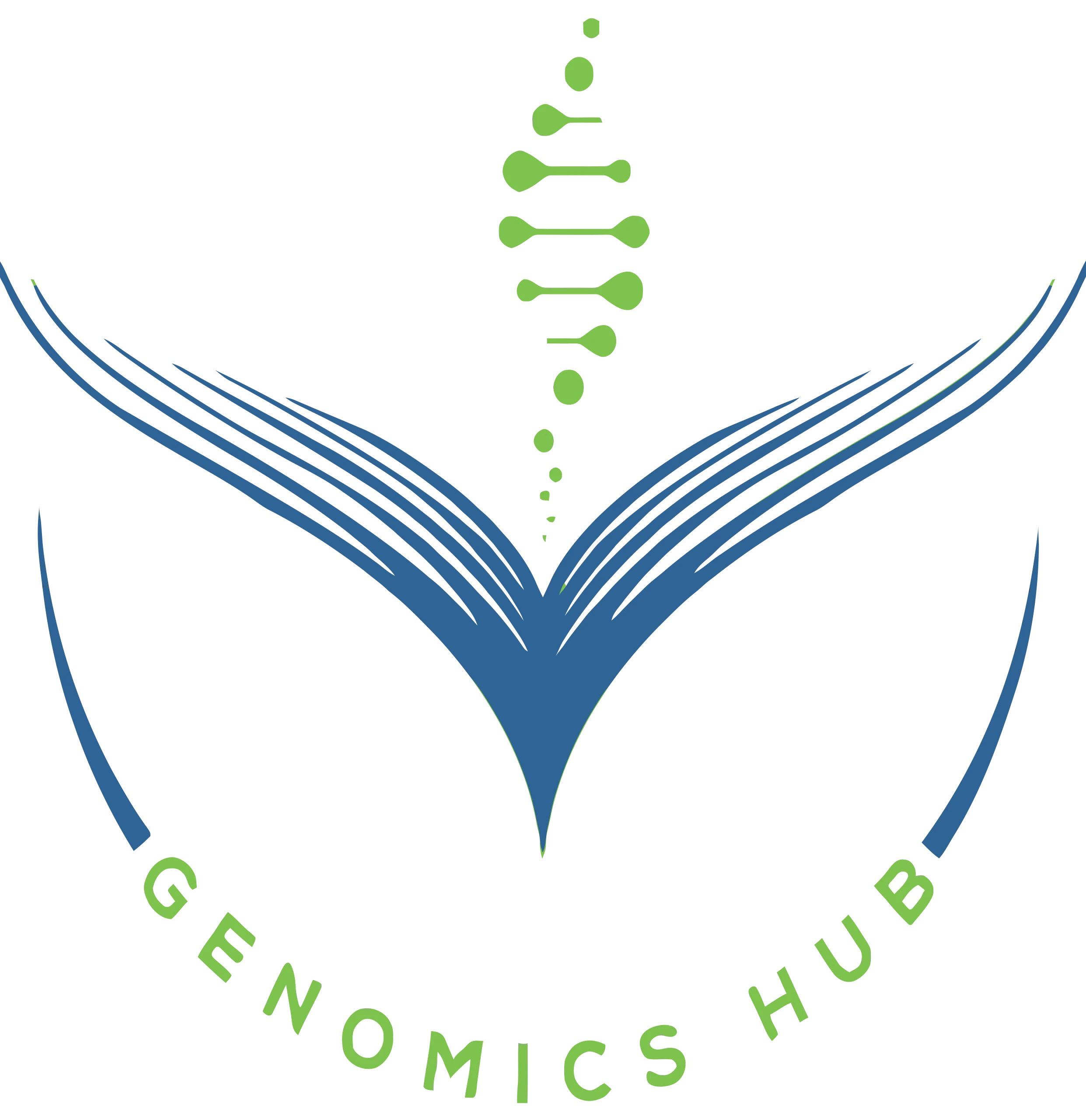 Genomics-HUB